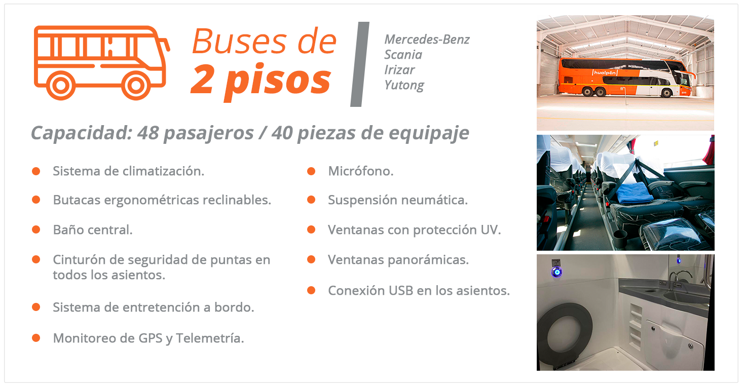 detalle-bus-2-pisos Flota - Bus 2 pisos